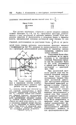 велика
