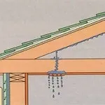 гнучкого