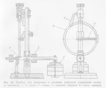 Ремонт поршневих пальців поршневих