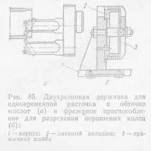 Ремонт поршневих пальців поршневих