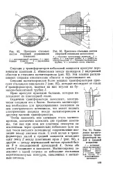 Сердечник - трансформатор - Велика Енциклопедія Нафти та Газа трансформатор