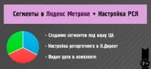 Сегменти в Яндекс Метриці налаштування РСЯ, Блог Олександра Лук’янова блог