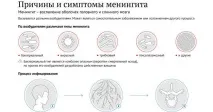 ознаки