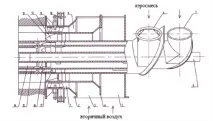 вредни