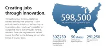 apple