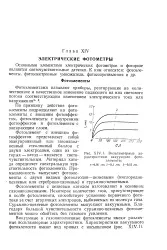 велика