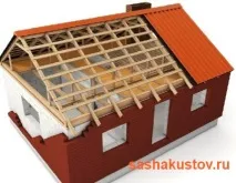 Технологія покрівельних робіт покрівельних