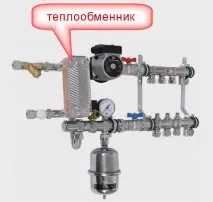 центрального