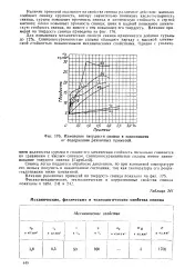 голямата