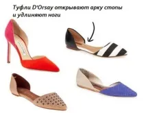 Туфлі, що подовжують ноги подовжують