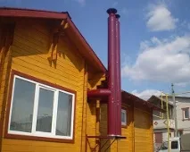 Труба для димоходу для газового казана казана
