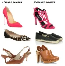 Туфлі, що подовжують ноги ноги