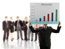 Управління продажами – шлях до успіху шлях