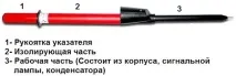 напруги