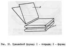 Види форзаців та їх виготовлення види