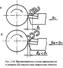 Вибір способів формування та відведення стружки із зони різання - Ріжучий інструмент відведення