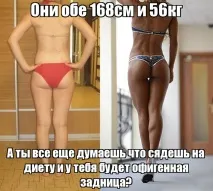 Види тренінгу для створення ідеального тіла створення