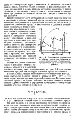 Час - теплова релаксація - Велика Енциклопедія Нафти та Газа теплова