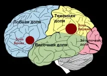 після