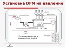 Вплив витратомірів палива на роботу двигуна, TeleTracking палива