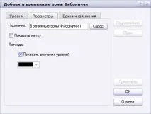 Тимчасові зони Фібоначчі тимчасових