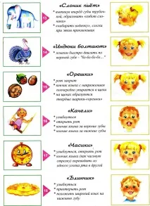 відновлення
