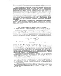 газа