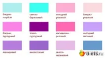 ХОЛОДНИЙ КОЛОРИТ, Щоденники - на блакитний