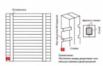 метални