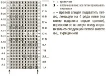 Спідниця в клітинку - схема в’язання спицями язання