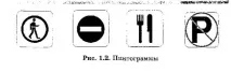 05 §іяття та подання інформації інформацію