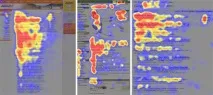 8 фактів про поведінку відвідувачівсайту поведінку