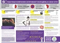 АКЦІЇ ДПОУ ТО - АМТ наркотиків