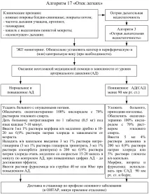 помощ