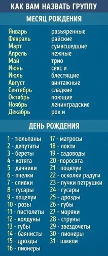 А як називався б ваш рок-гурт), Блогер pinkballoon на сайті 29 листопада 2016, СПЛІТНИК pinkballoon