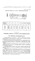 Антикорозійне мастило - Велика Енциклопедія Нафти та Газа велика