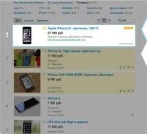 Авіто контекст персональних