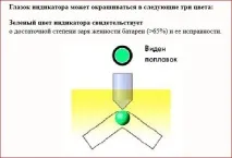 Battery maintenance, car warranty, question battery