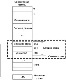 2011-2012-академична