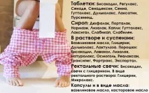 Безпечні проносні засоби м’якої дії при запорах засоби