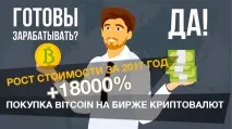 Бізнес-план агентства нерухомості! Покроковий алгоритм! нерухомості