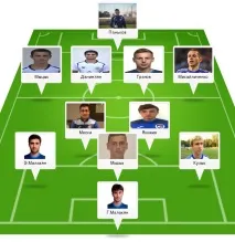 Чорноморець - Сталь - Анонс матчу другого туру УПЛ ᐉ UA-Футбол чорноморець