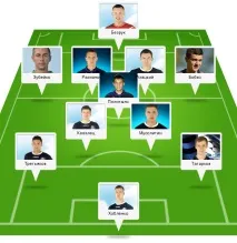 Чорноморець - Сталь - Анонс матчу другого туру УПЛ ᐉ UA-Футбол сталь