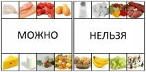 Що допомагає від печії в домашніх умовах швидко та ефективно печії