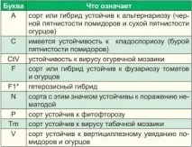 пакетиках