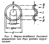 електромеханичен