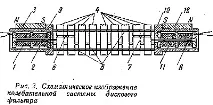 филтър