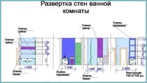 кімнати