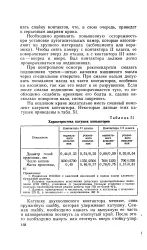 Двополюсний контактор - Велика Енциклопедія Нафти та Газа нафти