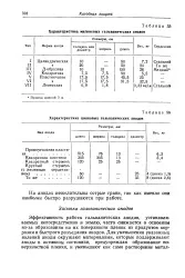Гальванічний анод - Велика Енциклопедія Нафти та Газа гальванічний